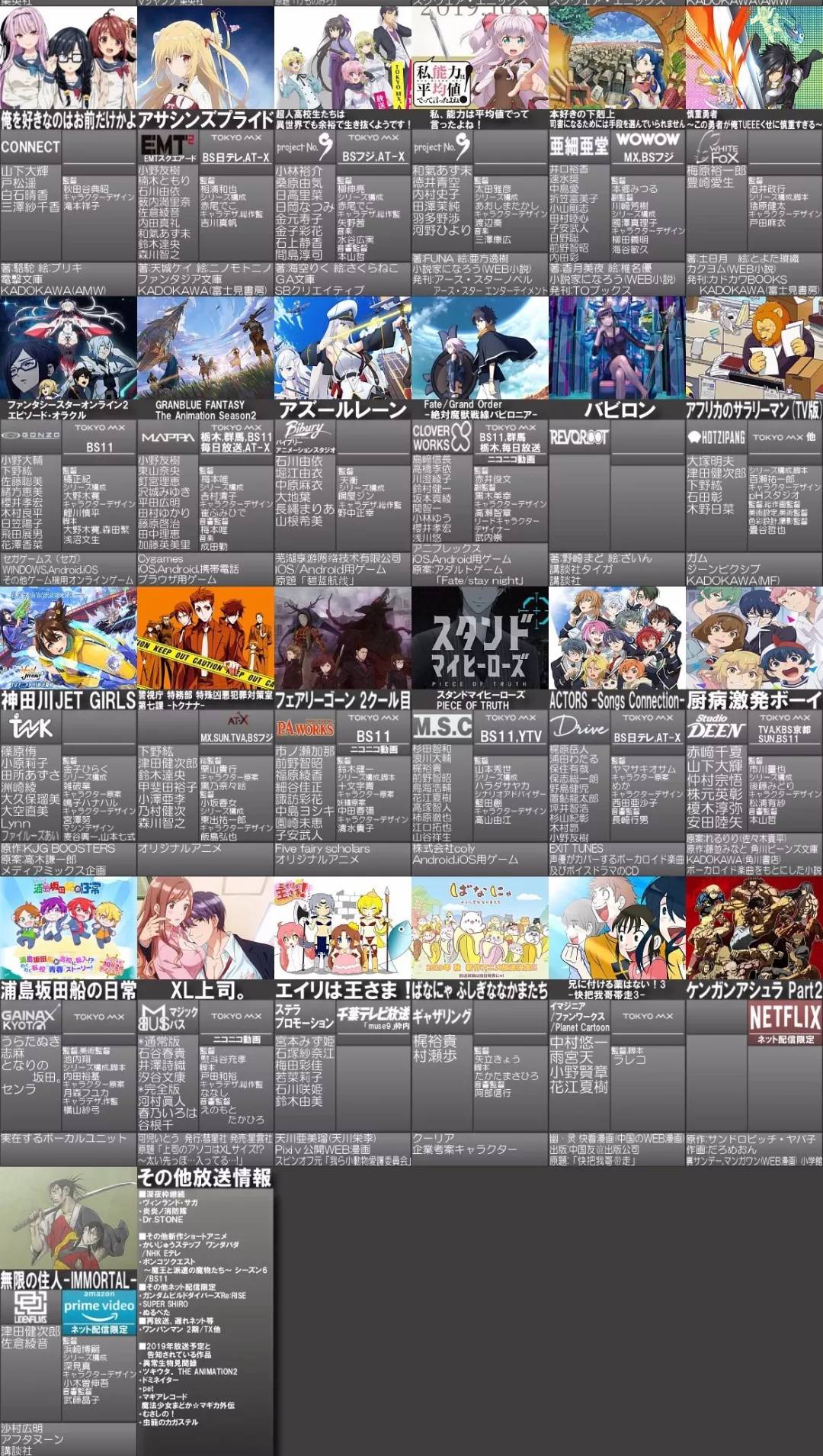 2019年10月新番前瞻 不可錯(cuò)過(guò)的動(dòng)漫情報(bào)與開發(fā)趨勢(shì)揭秘